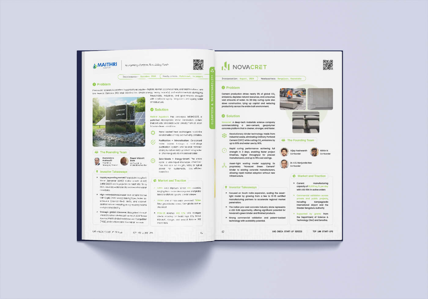 UAE–India Startup Series Book — figure 05